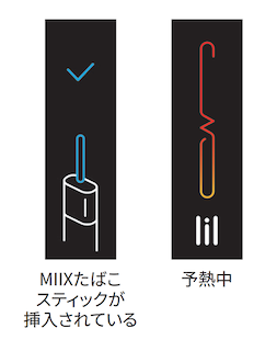 余熱