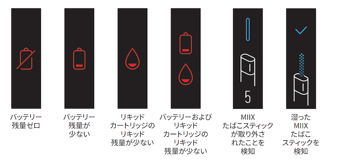 通知