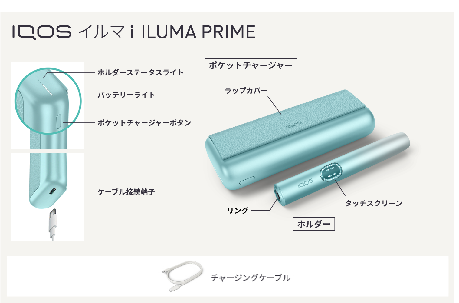 IQOS ILUMA i PRIMEの各パーツ名と付属品