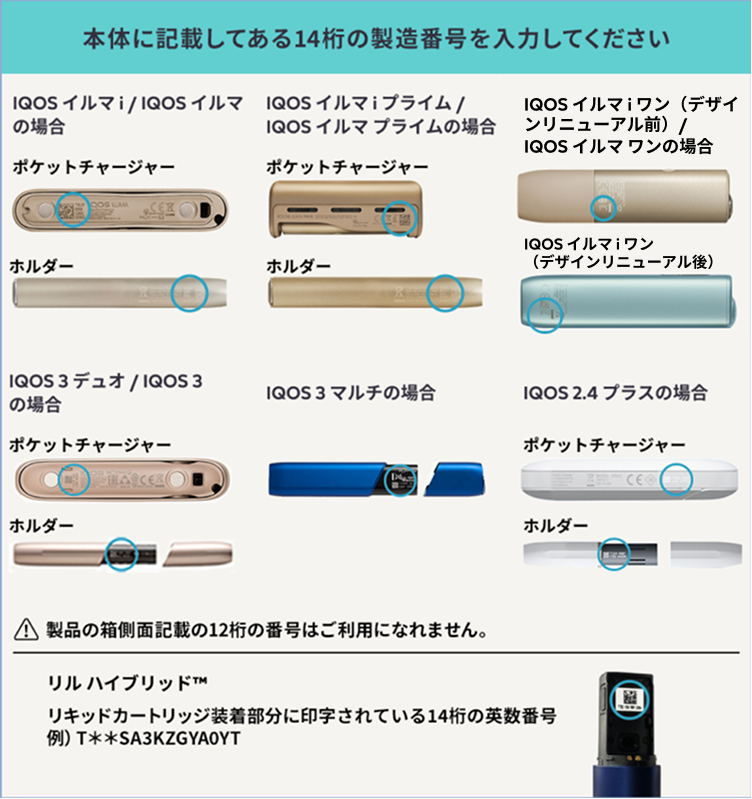 製品番号の記載場所(パッケージ・IQOS本体)