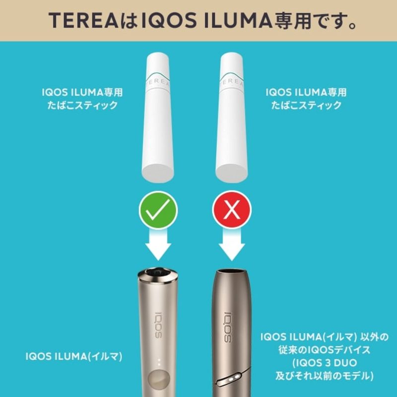 IQOS イルマとテリアの互換性
