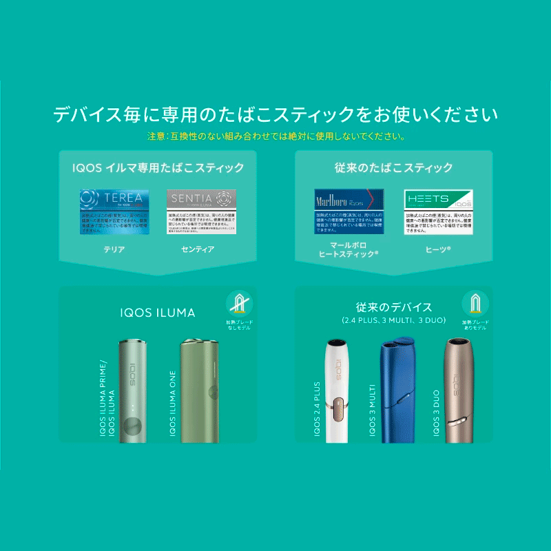 テリアとセンティアは ILUMA専用