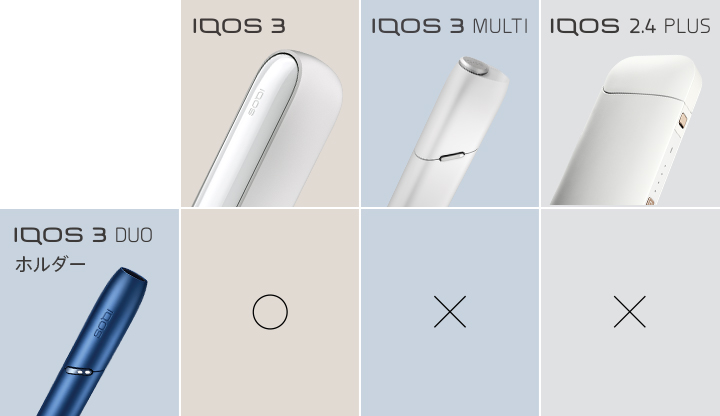 Iqos アイコス の互換性と機能について Iqos アイコス 公式サイト